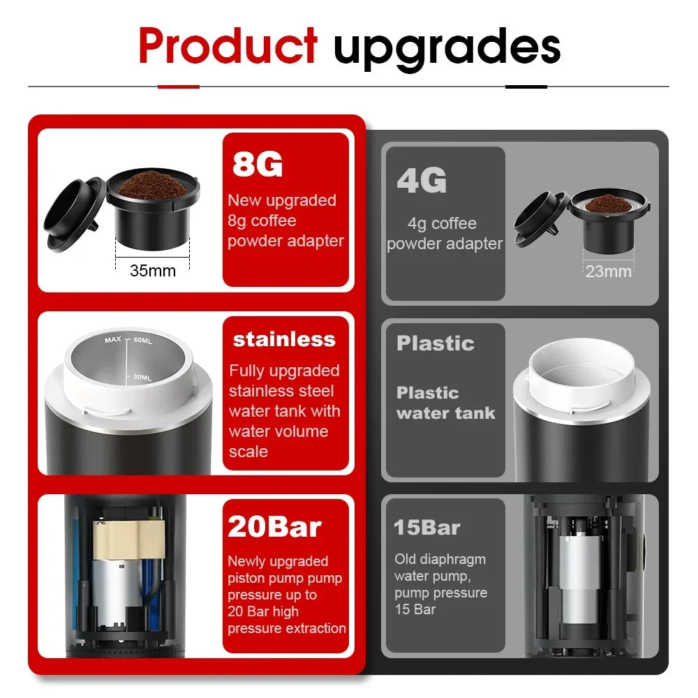 Pocket Espresso Pro