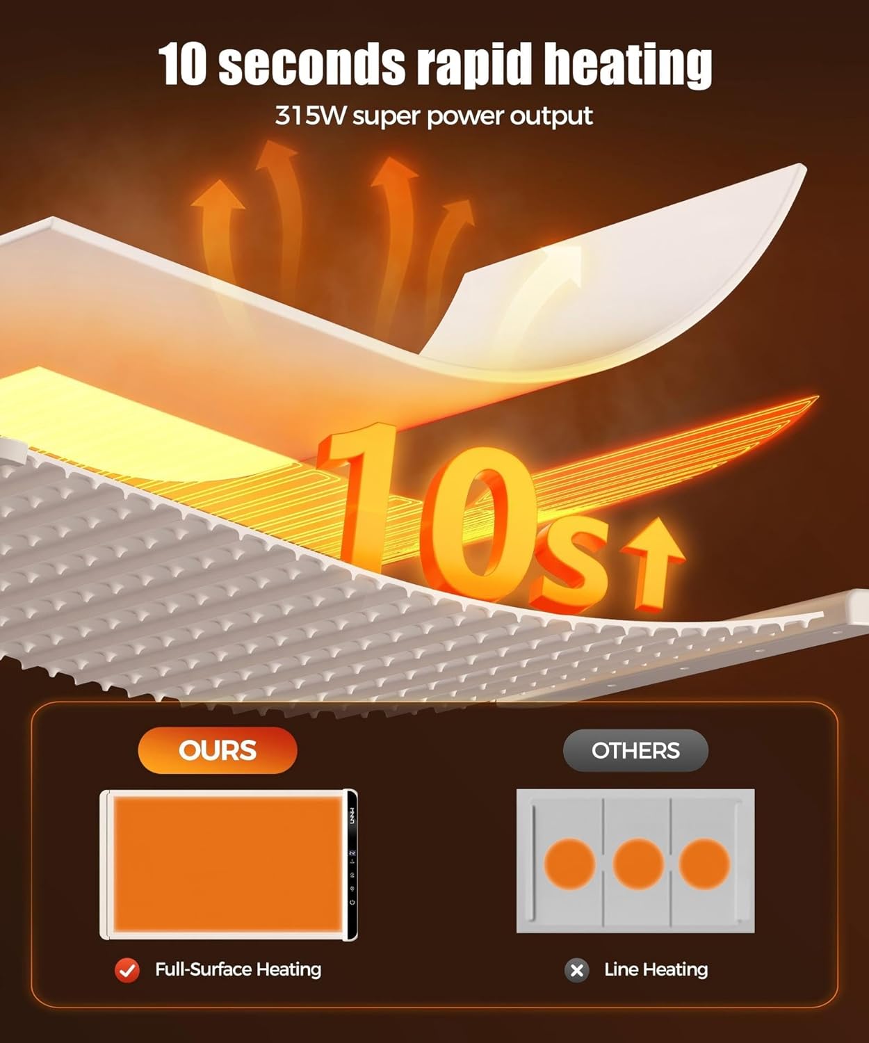Everyday Buffet Food Warming Mat