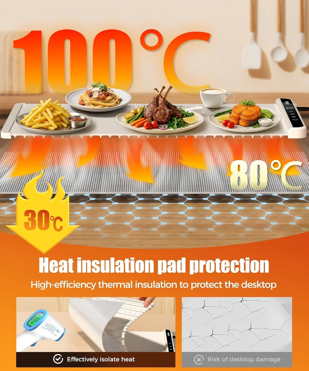Everyday Buffet Food Warming Mat